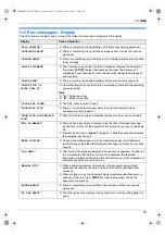 Предварительный просмотр 73 страницы Panasonic KX-FLB882CX Operating Instructions Manual