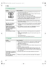 Предварительный просмотр 76 страницы Panasonic KX-FLB882CX Operating Instructions Manual