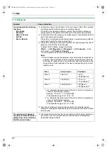 Предварительный просмотр 80 страницы Panasonic KX-FLB882CX Operating Instructions Manual