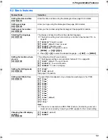 Preview for 59 page of Panasonic KX-FLB883EX Operating Instructions Manual