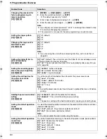 Preview for 60 page of Panasonic KX-FLB883EX Operating Instructions Manual