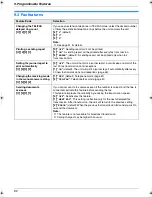 Preview for 62 page of Panasonic KX-FLB883EX Operating Instructions Manual