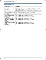 Preview for 66 page of Panasonic KX-FLB883EX Operating Instructions Manual