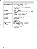 Preview for 68 page of Panasonic KX-FLB883EX Operating Instructions Manual