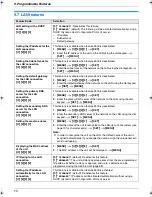 Preview for 70 page of Panasonic KX-FLB883EX Operating Instructions Manual