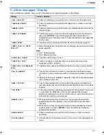 Preview for 77 page of Panasonic KX-FLB883EX Operating Instructions Manual