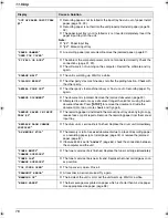 Preview for 78 page of Panasonic KX-FLB883EX Operating Instructions Manual