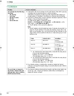 Preview for 84 page of Panasonic KX-FLB883EX Operating Instructions Manual