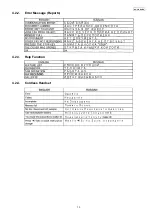 Preview for 13 page of Panasonic KX-FLC418RU Service Manual