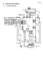 Preview for 15 page of Panasonic KX-FLC418RU Service Manual