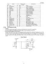 Предварительный просмотр 23 страницы Panasonic KX-FLC418RU Service Manual