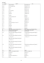 Предварительный просмотр 28 страницы Panasonic KX-FLC418RU Service Manual