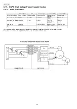 Preview for 56 page of Panasonic KX-FLC418RU Service Manual