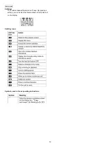 Предварительный просмотр 70 страницы Panasonic KX-FLC418RU Service Manual