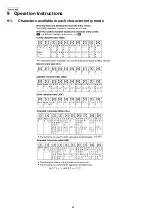 Preview for 84 page of Panasonic KX-FLC418RU Service Manual