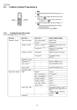 Предварительный просмотр 86 страницы Panasonic KX-FLC418RU Service Manual