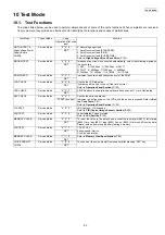 Preview for 89 page of Panasonic KX-FLC418RU Service Manual