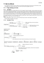 Preview for 93 page of Panasonic KX-FLC418RU Service Manual