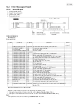 Preview for 105 page of Panasonic KX-FLC418RU Service Manual