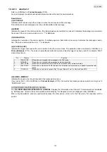 Preview for 115 page of Panasonic KX-FLC418RU Service Manual