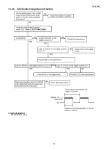 Предварительный просмотр 131 страницы Panasonic KX-FLC418RU Service Manual