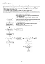 Предварительный просмотр 158 страницы Panasonic KX-FLC418RU Service Manual