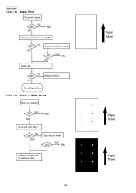 Предварительный просмотр 166 страницы Panasonic KX-FLC418RU Service Manual