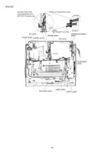 Preview for 216 page of Panasonic KX-FLC418RU Service Manual