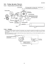 Предварительный просмотр 247 страницы Panasonic KX-FLC418RU Service Manual