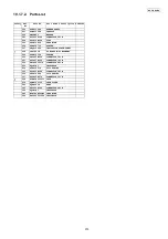 Preview for 313 page of Panasonic KX-FLC418RU Service Manual