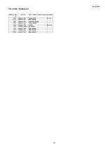 Preview for 319 page of Panasonic KX-FLC418RU Service Manual