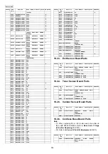 Предварительный просмотр 334 страницы Panasonic KX-FLC418RU Service Manual