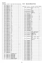 Предварительный просмотр 336 страницы Panasonic KX-FLC418RU Service Manual