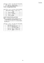 Preview for 339 page of Panasonic KX-FLC418RU Service Manual