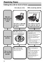 Preview for 34 page of Panasonic KX-FLM551 Operating Instructions Manual