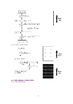 Preview for 54 page of Panasonic KX-FLM551 Service Manual