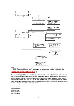 Preview for 71 page of Panasonic KX-FLM551 Service Manual