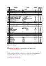 Preview for 90 page of Panasonic KX-FLM551 Service Manual