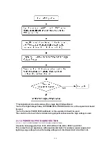 Preview for 110 page of Panasonic KX-FLM551 Service Manual