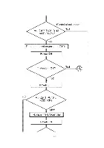 Preview for 113 page of Panasonic KX-FLM551 Service Manual