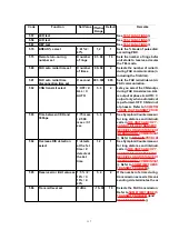 Preview for 117 page of Panasonic KX-FLM551 Service Manual