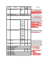 Preview for 118 page of Panasonic KX-FLM551 Service Manual