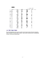 Preview for 127 page of Panasonic KX-FLM551 Service Manual