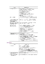 Preview for 137 page of Panasonic KX-FLM551 Service Manual