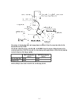 Preview for 163 page of Panasonic KX-FLM551 Service Manual