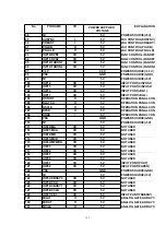 Preview for 192 page of Panasonic KX-FLM551 Service Manual