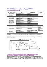 Preview for 229 page of Panasonic KX-FLM551 Service Manual