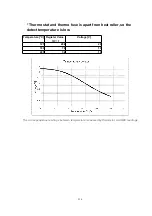 Preview for 234 page of Panasonic KX-FLM551 Service Manual