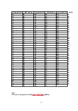 Preview for 236 page of Panasonic KX-FLM551 Service Manual