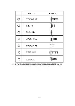 Preview for 253 page of Panasonic KX-FLM551 Service Manual